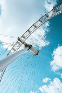 Personeelsreis Londen